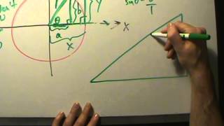 Trigonometry  Introduction to Reference Triangles [upl. by Letizia]