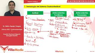 Semiología gastrointestinal  Villamedic Clínicas 2021 [upl. by Htebizile152]