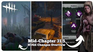 MidChapter 315 HUGE Twins Haddonfield Blight and Perk Changes  Dead by Daylight [upl. by Akeemaj]