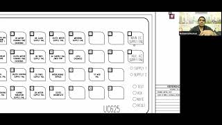 6 Annunciator Diagram [upl. by Roz856]