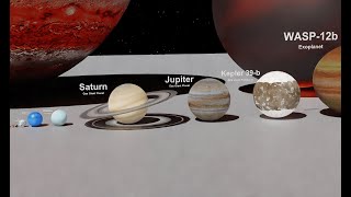 Planets Size Comparison 3D  Planet Size in Perspective  3d Animation 2024 [upl. by Fechter]