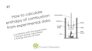 How to calculate the enthalpy of combustion from experimental data [upl. by Urbanus]