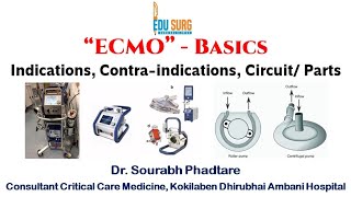 What is ECMO  Indications and contraindications of ECMO  what are the parts of ECMO circuit [upl. by Ada]