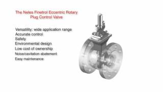 Internal View of Neles Finetrol® Rotary Control Valves [upl. by Prager]