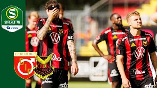 Degerfors IF  Östersunds FK 20  Höjdpunkter [upl. by Blisse]