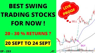 Best Swing Trading Stocks For This Week  Swing Trading Stock Selection  Swing Trade Stocks Today [upl. by Yrocej]