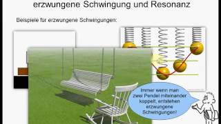 FC Physik 10 Schwingung Resonanz [upl. by Cissiee108]