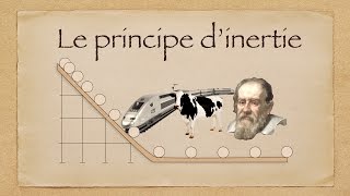 Principe dinertie [upl. by Anerb]