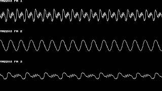 Mappy PC88  quotMain ThemeInGame Musicquot Oscilloscope View [upl. by Husch]