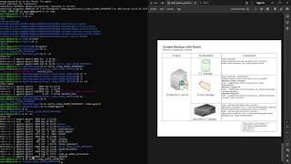 Creating System Backups  Restic Backup [upl. by Clausen]