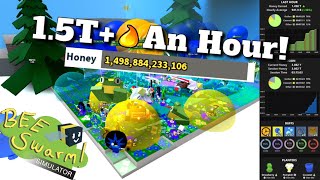 15T Honey An Hour Best Blue Hive Macro Guide  Bee Swarm Simulator [upl. by Alioz891]