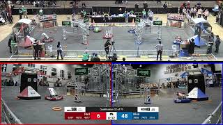 Qualification 22  2024 ONT District McMaster University Event  Full Field View [upl. by Donovan]