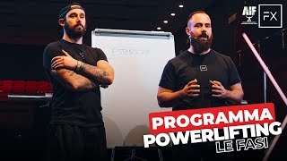 Programma Powerlifting le fasi by Accademia Italiana della Forza [upl. by Habeh]