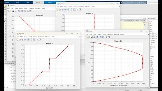 Matlab Code for Laminated Composite Beam using CLPT [upl. by Aihsilef]