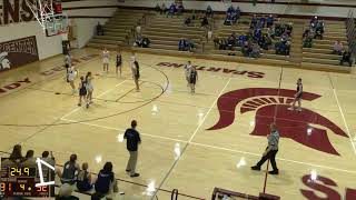 Grundy Center vs Gladbrook Reinbeck JV Girls Basketball [upl. by Goody]