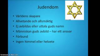 Synen på gud inom Judendom kristendom och islam [upl. by Nlocnil460]