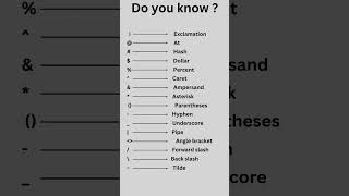 Symbols special characters found in keyboardslaptop [upl. by Kcirddot729]