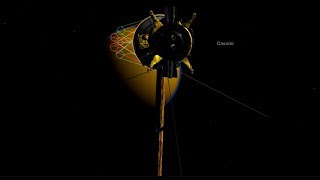 NASAs Eyes On Cassini  Visualizing Cassinis Mission Up To Its End [upl. by Hake55]