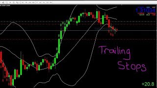 How to Use a Trailing Stop on MT4 [upl. by Annawoj]