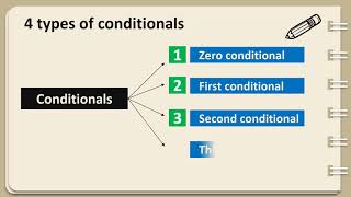 4 types of conditionals 1 [upl. by Adalai]