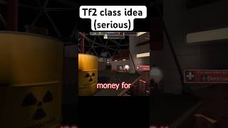 Tf2 unreleased class very serious [upl. by Eatnod]