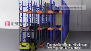 Shengwei Intelligent Warehouse Two Way Shuttle [upl. by Nodnar]