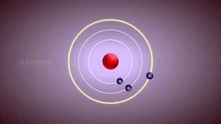 Bohrs Model of an Atom  Class 9 Tutorial [upl. by Magnien]