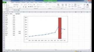 Highlight a Section of a Chart [upl. by Dupuis]