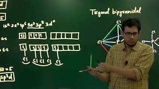 Sp3d hybridization  Bents rule  PCl5  SF4  ClF3  XeF2  Rupak Singh Sir [upl. by Strohbehn500]