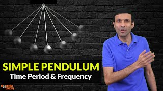 Simple Pendulum [upl. by Eiramit]