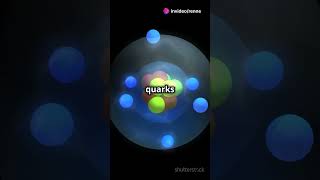 What Is a Quark The Building Blocks of the universe [upl. by Eelyam]