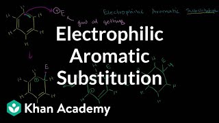 Electrophilic aromatic substitution  Aromatic Compounds  Organic chemistry  Khan Academy [upl. by Mindy]