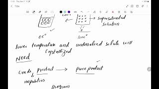 analytical chemistry [upl. by Atik]