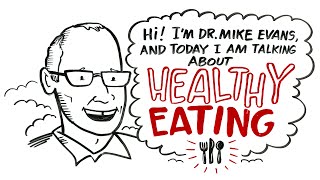 Whats the Best Diet Healthy Eating 101 [upl. by Ahsikym]