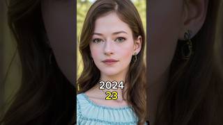 The Twilight Saga 20082024 Cast Then And Now shorts movie ytshorts [upl. by Adyht]