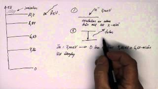 Gy Fysik 2 Heureka Kap 14 övn 1412 Diagrammet visar energinivåerna [upl. by Anit735]