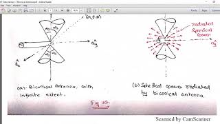 AWP Video lecture 7 Biconical Antenna [upl. by Heim]