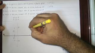 Basic Concepts of Projections of Point Part2 [upl. by Ethe228]