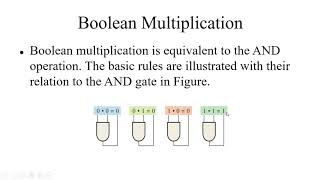 Digital Logic Design Boolean operation and expressions part 1 [upl. by Waverley]