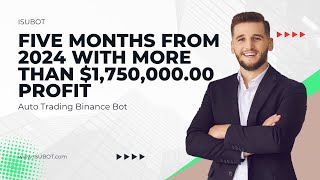 Crypto Binance Auto Trading Moonbot Strategies  175000000 in 2024 [upl. by Stewart]