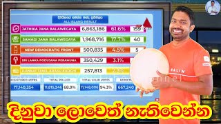 දිනුවා ලොවෙත් නැතිවෙන්න Viridu Nalin විරිදු නලින් [upl. by Lutim563]