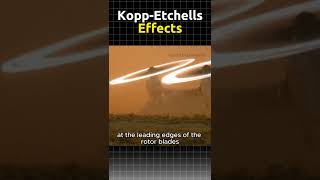 KoppEtchells effect shorts learning inventions discovery facts [upl. by Buller]