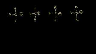 carbocations and rearrangements [upl. by Morley504]