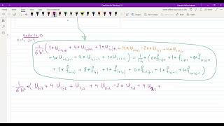 شرح لحل Poissons eqn بطريقة compact difference numerical method [upl. by Acissaj]