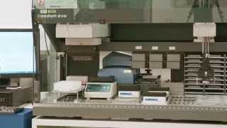 High Throughput Hemagglutination Analysis [upl. by Preston]