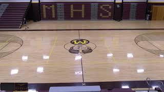 Minot High School vs Mandan High School Mens Varsity Basketball [upl. by Bidle]