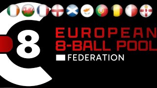 European 8 Ball pool championships Ireland 2024 [upl. by Namrej639]