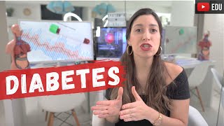 Diabetes  Parte 1  Definição tipos e fisiopatologia [upl. by Kant]