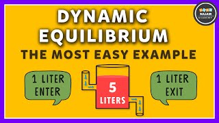 Chemical Equilibrium  Dynamic Equilibrium  Chemistry [upl. by Sampson171]