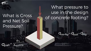 PART 1 DesignAnalysis of Footings  Gross and Net Soil Pressure REINFORCED CONCRETE [upl. by Kremer]